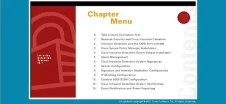 Cisco Networking Academy-CCSP-CSIDS.2.1