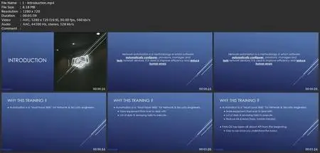 Palo Alto Networks Automation With Api, Python & Ansible