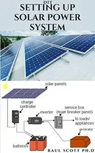 DIY Setting Up Solar Power System: Everything you need to know about solar power system designs