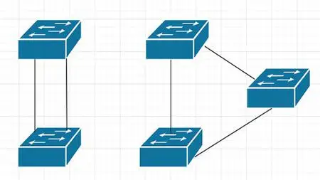 Most Complete Teaching Of Spanning Tree Protocol (Stp)