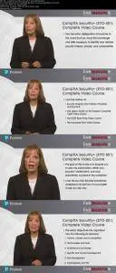 CompTIA Security+ (SY0-501) (Part Two)
