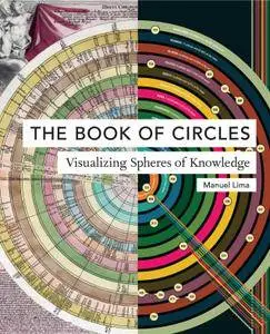 The Book of Circles: Visualizing Spheres of Knowledge