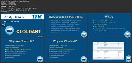 Ibm Cloudant- Nosql Database-As-A-Service