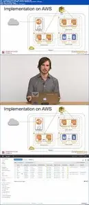 LiveLessons - Linux Web Operations