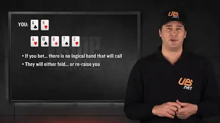 WSOP Academy Chapters and Poker Tells Center