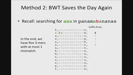 Coursera - Bioinformatics Algorithms Part 1 (2013)