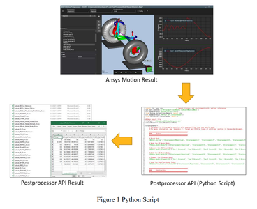 ANSYS Motion 2022 R1