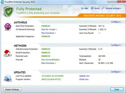 TrustPort Internet Security 2012 12.0.0.4828 Final Multilanguage