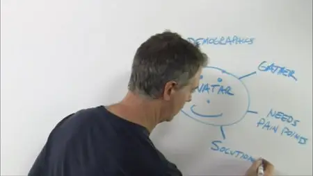 How To Start Fom Scratch (2012)