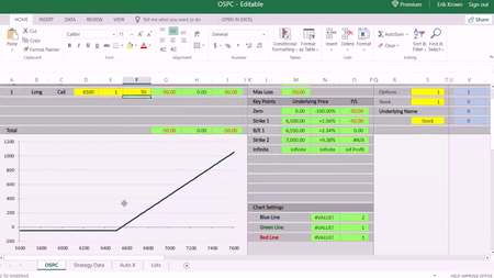 Krown Trading - Master Your Options