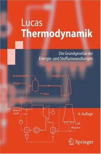 Thermodynamik: Die Grundgesetze der Energie- und Stoffumwandlungen (repost)