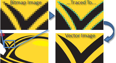 VectorMagic 1.17