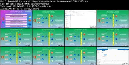 One Drive per lo Smart Working. Microsoft 365 certified