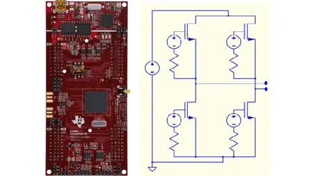 Pwm Strategies With The Ti Tms320F28379D Microcontroller