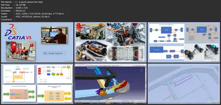 Catia V5 - Electric Vehicle High Voltage Harness Design