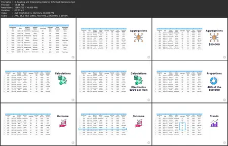 Introduction to Data Literacy