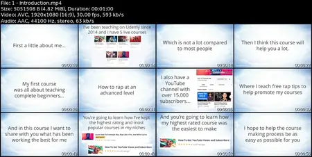 Create The Best Online Courses Without Being On Camera