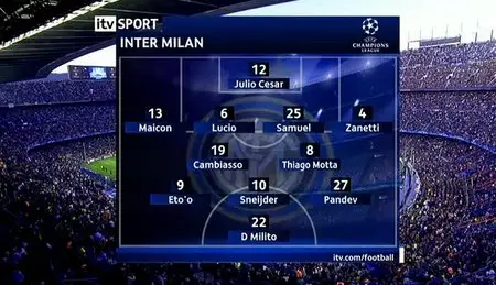 Barcelona vs Internazionale Milan [UCL § 2010]