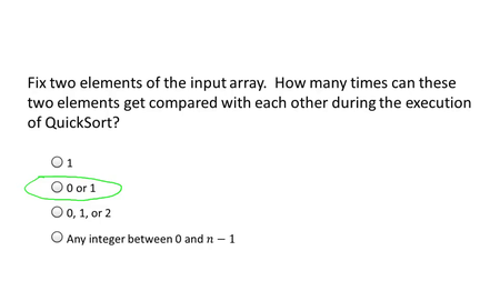Coursera - Algorithms: Design and Analysis - Stanford University (Part 1-2)