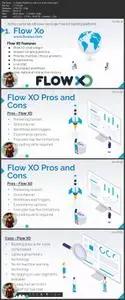Chatbot & Messenger Marketing Course