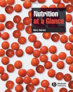 Nutrition at a Glance (Repost)