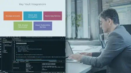 Configuring and Managing Microsoft Azure Key Vault