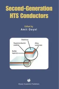 Second-generation HTS Conductors (repost)