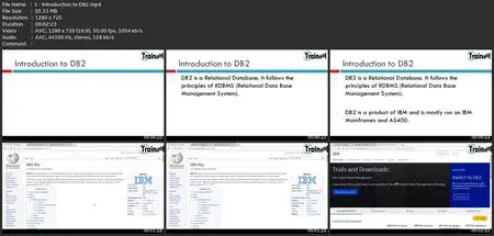 Mainframe: Code Db2 On Cobol Programs For Absolute Beginners