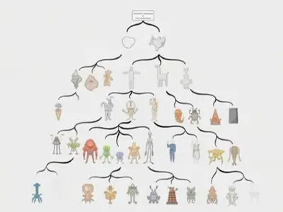 (Arte) Classification systématique du vivant extraterrestre (2012)