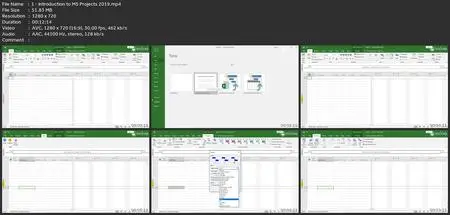 Microsoft Project - How To Build An Impeccable Project Plan