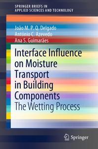 Interface Influence on Moisture Transport in Building Components: The Wetting Process