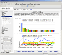 SurfStats Website Traffic Analyzer Enterprise Edition v8.4.0.3