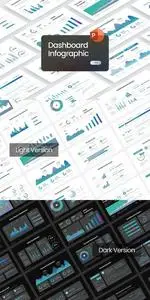 Dashboard Data KPI Chart PowerPoint Template