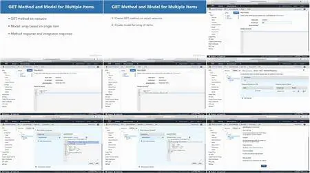 AWS API Gateway with HTTP, Lambda, DynamoDB, and iOS