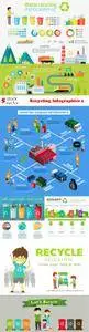 Vectors - Recycling Infographics 2