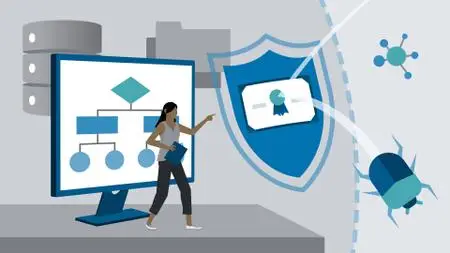 CompTIA Security+ (SY0-601) Cert Prep: 10 Governance, Risk, and Compliance