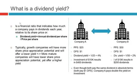 Investing - Learn How to Build a Dividend Portfolio Step by Step