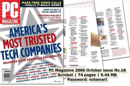 PC Magazine 2006 Great Collection