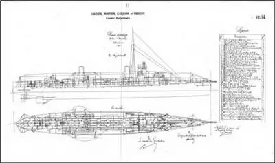 Marine Nationale - TRIDENT 1907