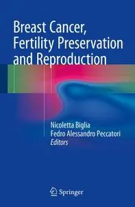Breast Cancer, Fertility Preservation and Reproduction