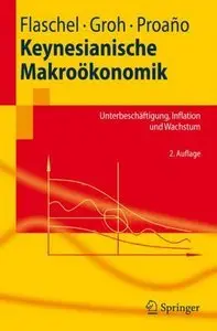 Keynesianische Makroökonomik (Repost)