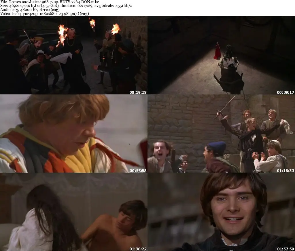 brief summary of romeo and juliet 1968 torrent