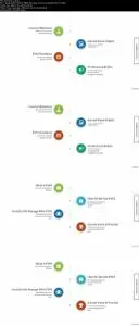 The Comprehensive Guide to Earned Value Management
