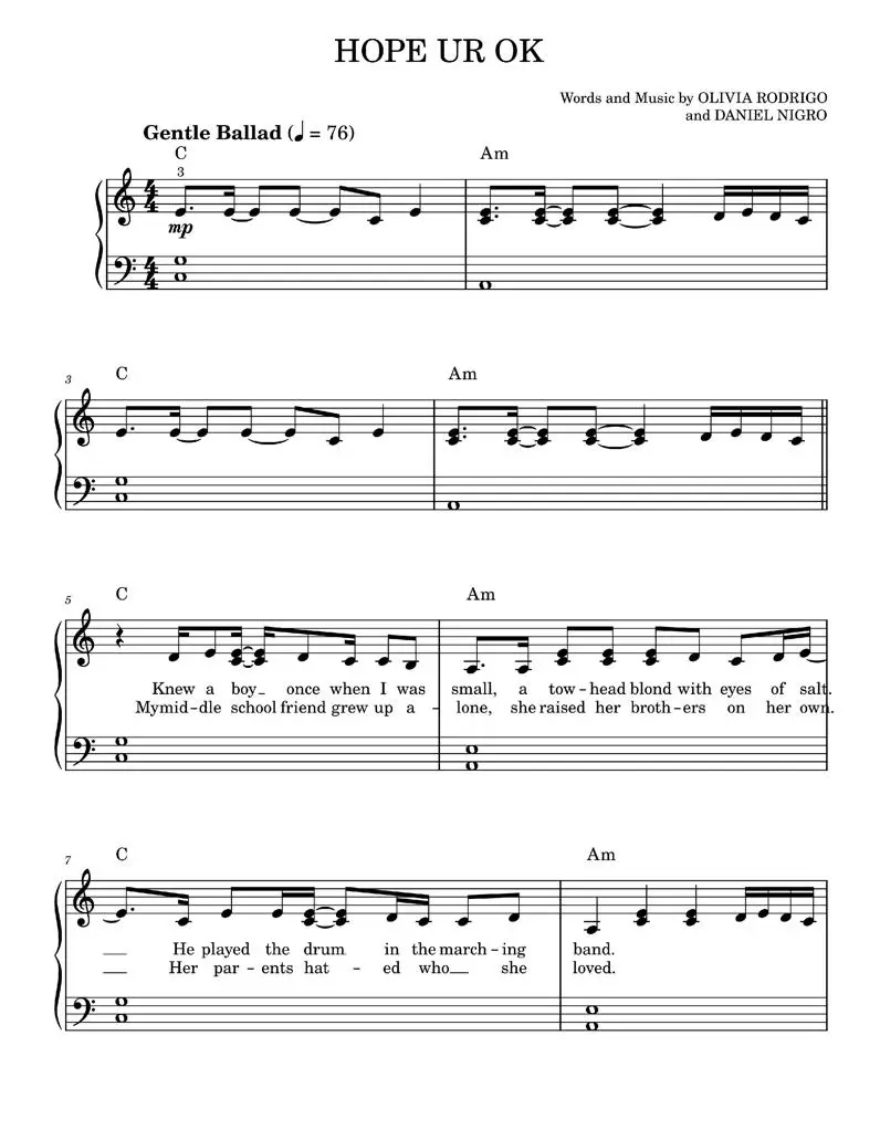 Hope ur ok - Olivia Rodrigo (Easy Piano)