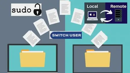 Ssh , Ftp , Scp , Sudo And Su For Linux And Unix