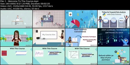 Practical Financial Data Analysis With Python Data Science