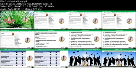 Campus Placements & Corporate Relations Excellence