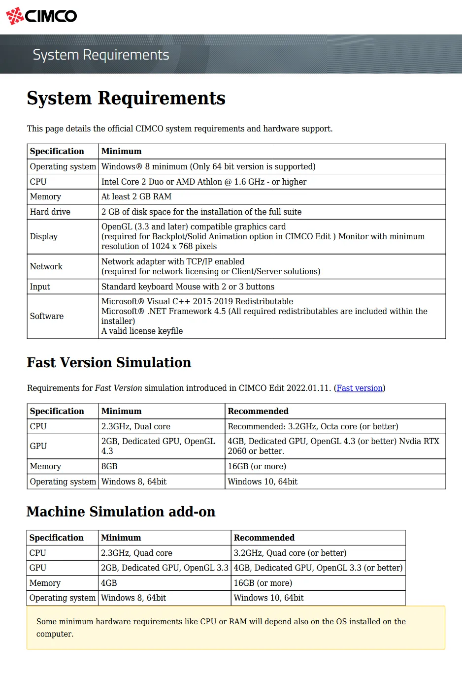 CIMCO Edit 2025 (25.01.19)
