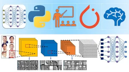 Deep Learning and Neural Networks with Python Zero to Expert