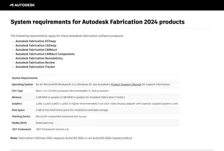 Autodesk Fabrication Software 2024.0.2